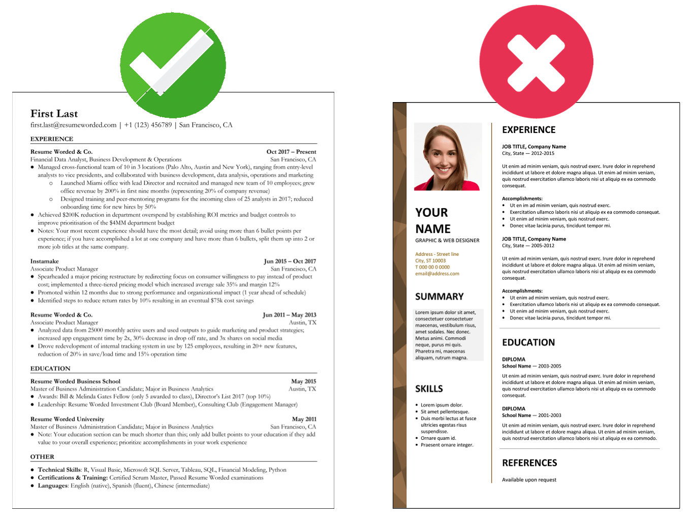 Makes great use of space - Professional Resume