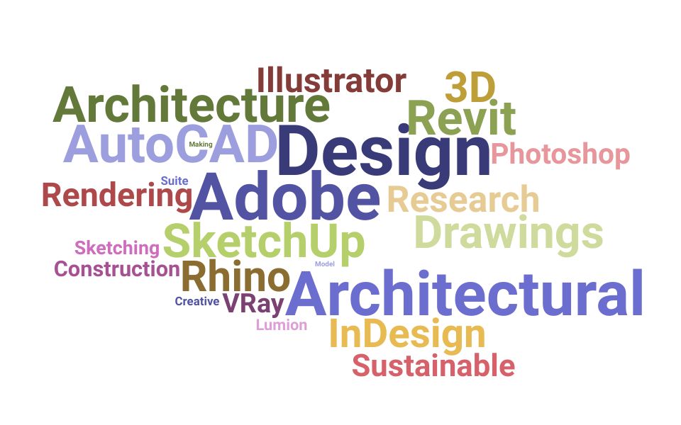 Top Architectural Intern/ Entry Level Architect  Skills and Keywords to Include On Your Resume