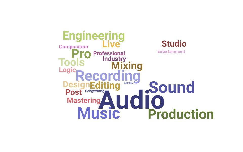 Top Entry Level Audio Engineer Skills and Keywords to Include On Your Resume
