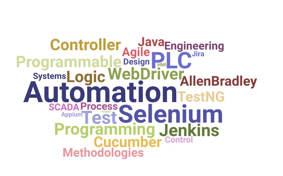 Top Test Automation Engineer Skills and Keywords to Include On Your Resume