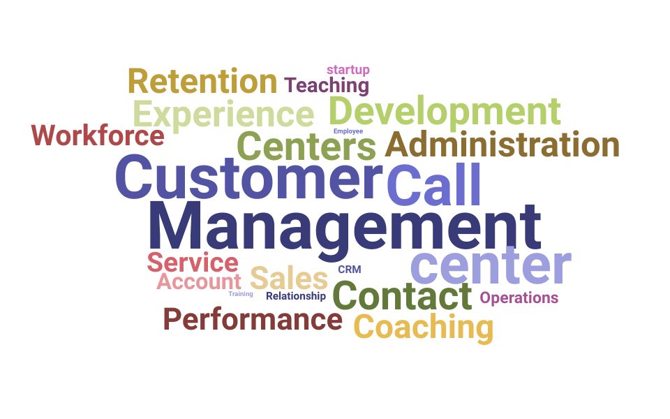 Top Call Center Manager Skills and Keywords to Include On Your Resume