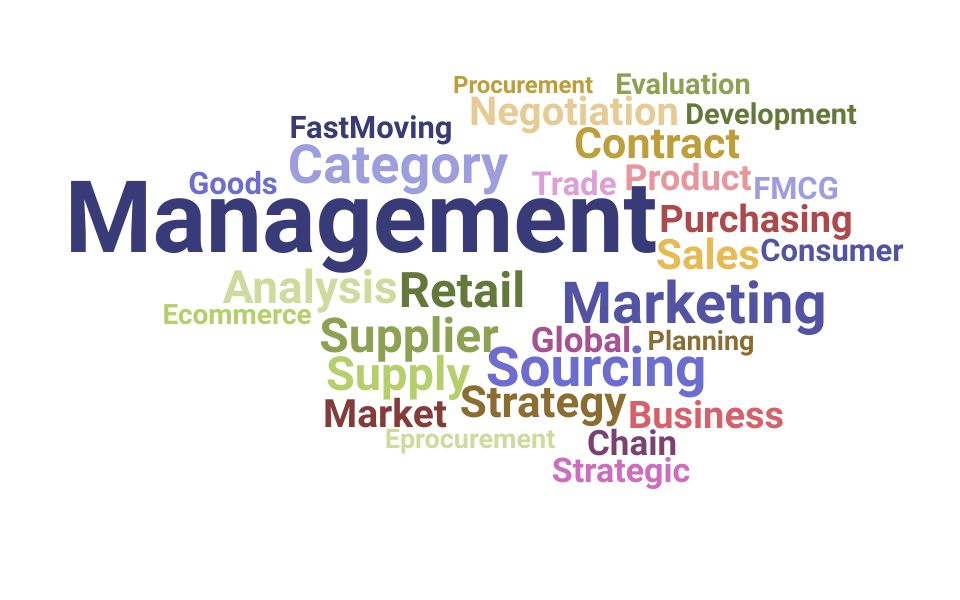 Top Category Manager Skills and Keywords to Include On Your Resume