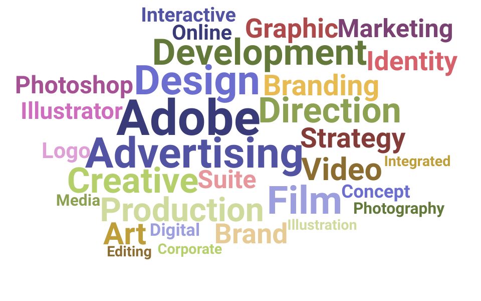 Top Creative Director Skills and Keywords to Include On Your CV