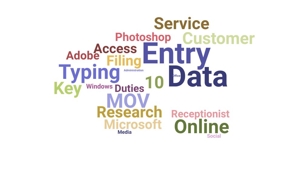 Top Data Entry Operator Skills and Keywords to Include On Your Resume