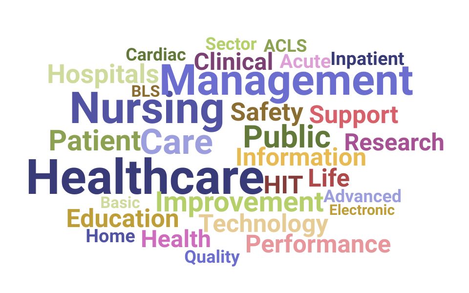 Top Director of Nursing Skills and Keywords to Include On Your Resume