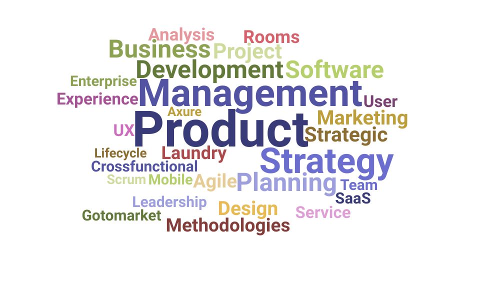 Top VP Product Management Skills and Keywords to Include On Your Resume