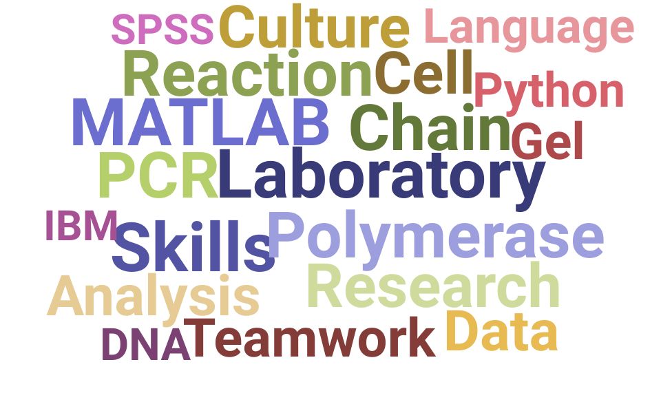 Top Laboratory Research Assistant Skills and Keywords to Include On Your Resume