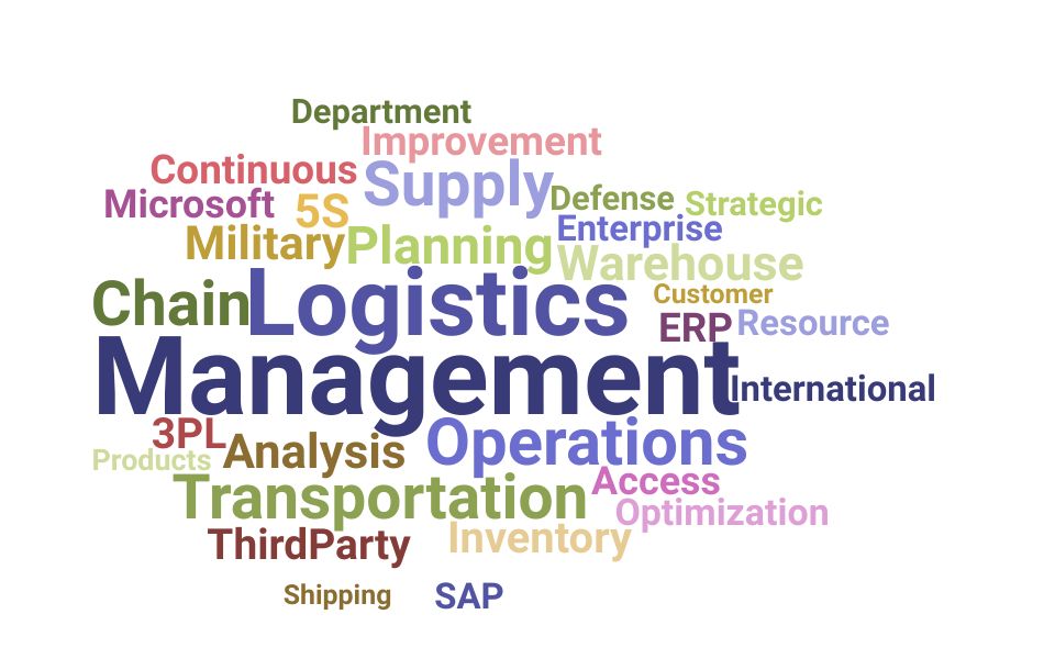 Top Logistics Analyst Skills and Keywords to Include On Your Resume