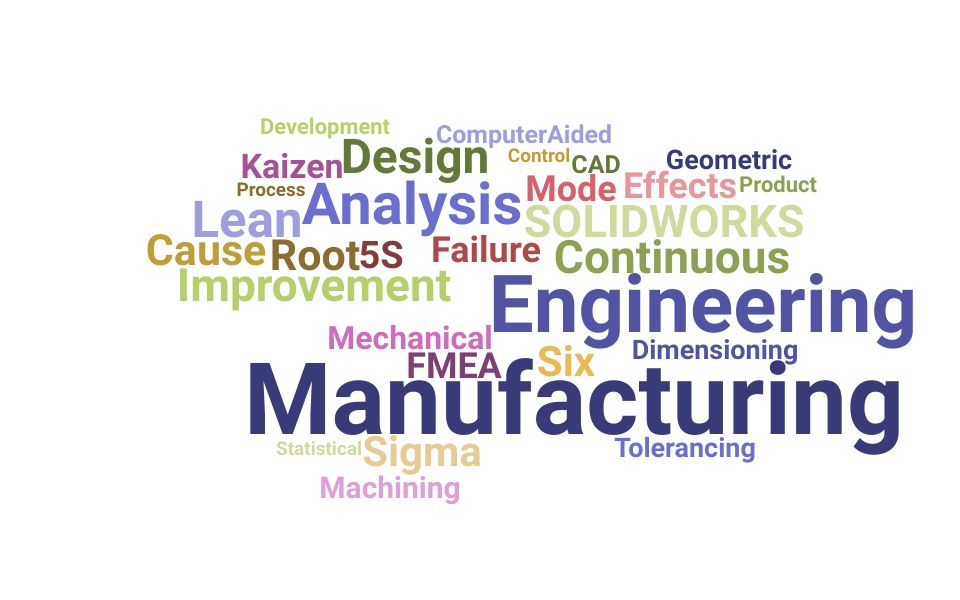 Top Entry Level Manufacturing Engineer Skills and Keywords to Include On Your Resume