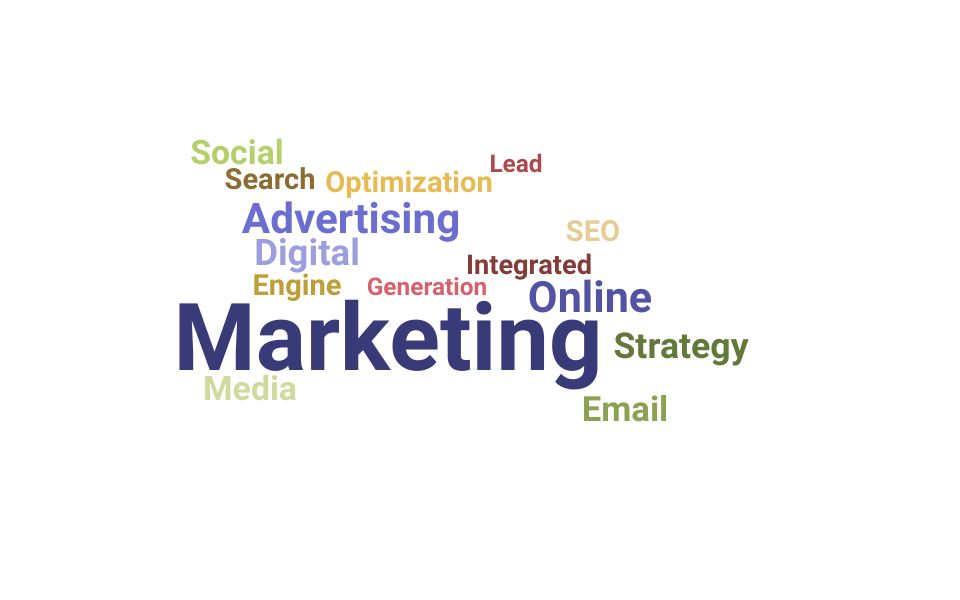 Top Marketing Consultant Skills and Keywords to Include On Your Resume