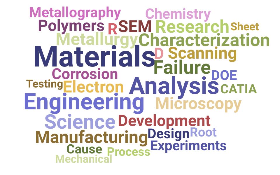 Top Materials Science Engineer Skills and Keywords to Include On Your Resume