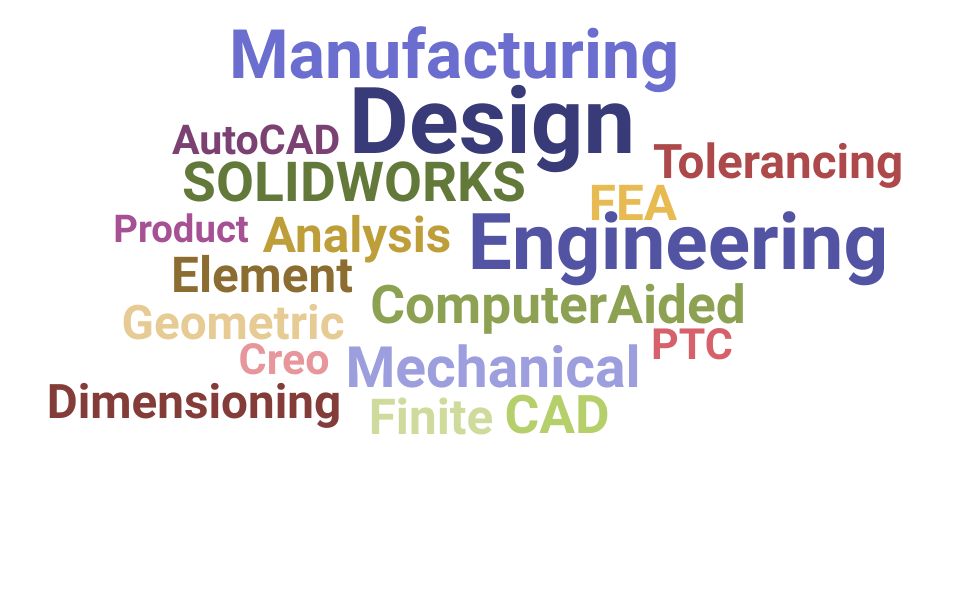 Top Mechanical Design Engineer Skills and Keywords to Include On Your Resume