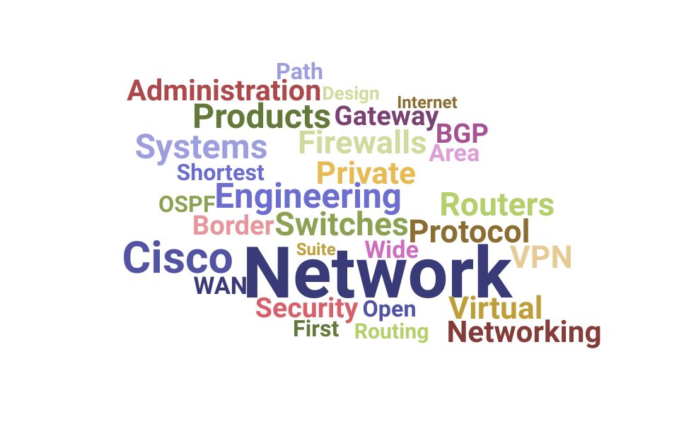 Top Network Engineer Skills and Keywords to Include On Your CV