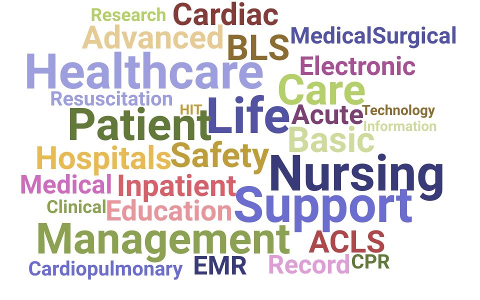 Top ICU Charge Nurse Skills and Keywords to Include On Your Resume