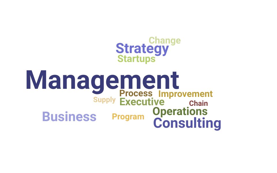 Top Management Consultant  Skills and Keywords to Include On Your Resume