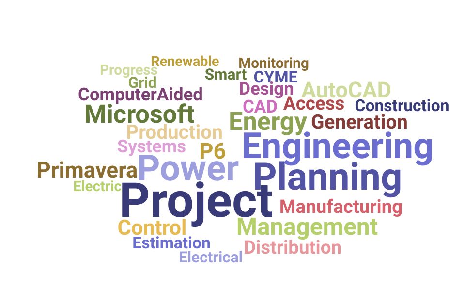 Top Planning Engineer Skills and Keywords to Include On Your CV