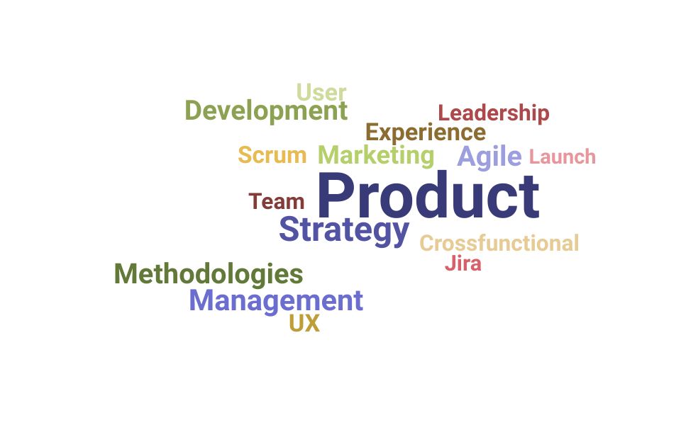 Top Product Manager Skills and Keywords to Include On Your Resume