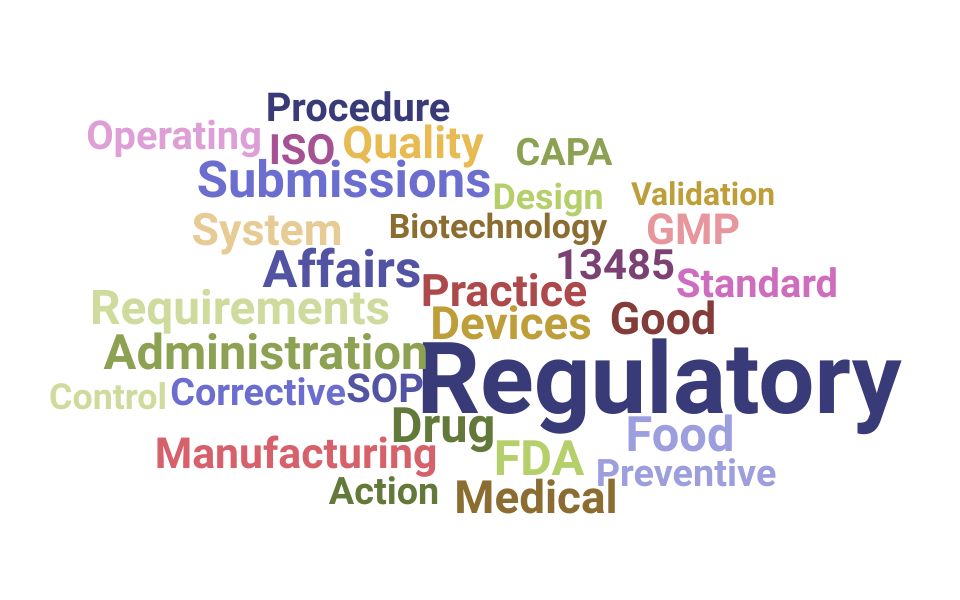 Top Regulatory Affairs Associate (Entry Level) Skills and Keywords to Include On Your Resume