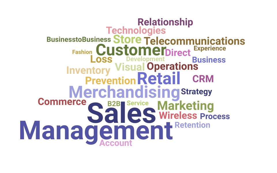 Top Retail Sales Manager Skills and Keywords to Include On Your Resume
