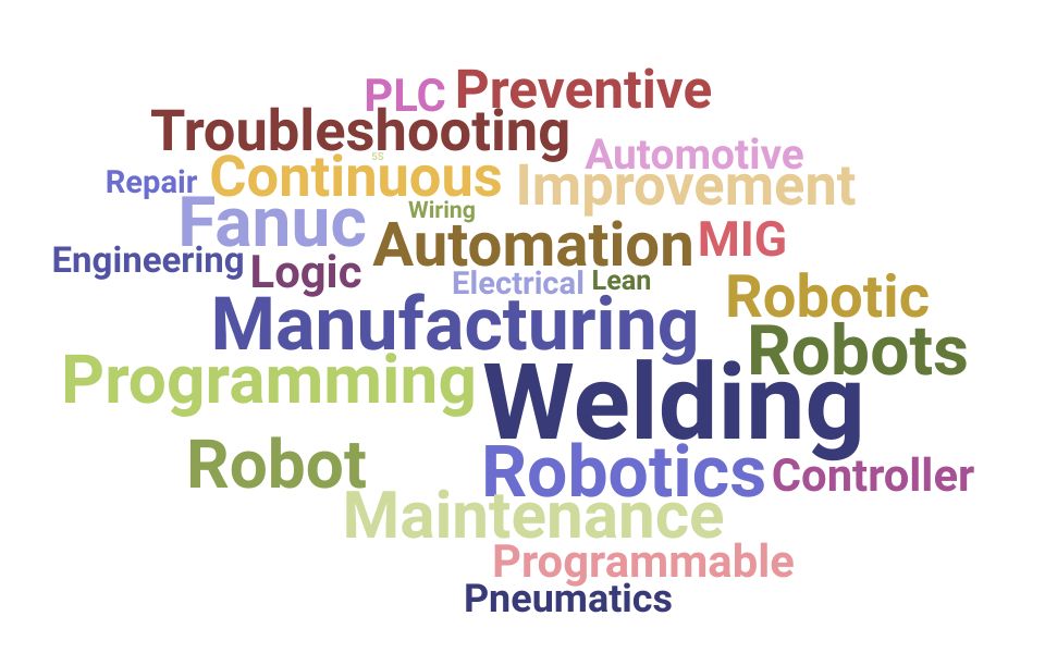 Top Robotics Technician Skills and Keywords to Include On Your Resume