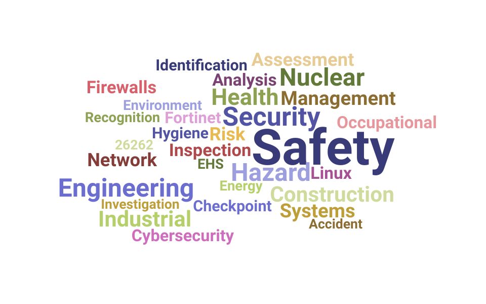 Top Safety Engineer Skills and Keywords to Include On Your CV