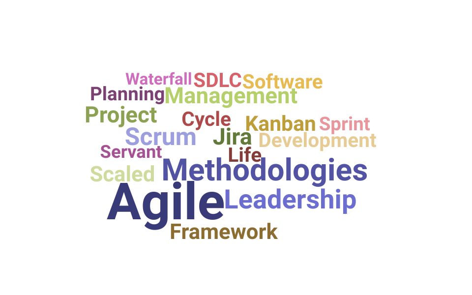 Top Agile Scrum Master Skills and Keywords to Include On Your Resume