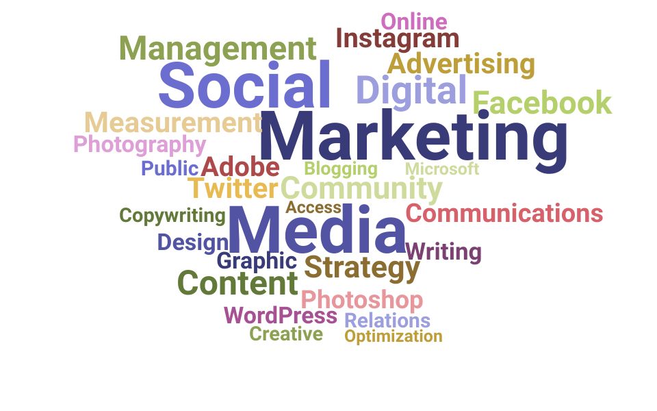 Top Social Media Manager Skills and Keywords to Include On Your Resume