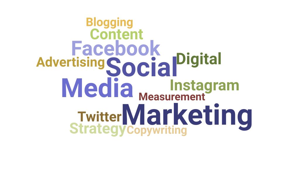 Top Social Media Strategist Skills and Keywords to Include On Your Resume