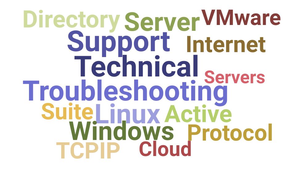Top Technical Support Skills and Keywords to Include On Your Resume
