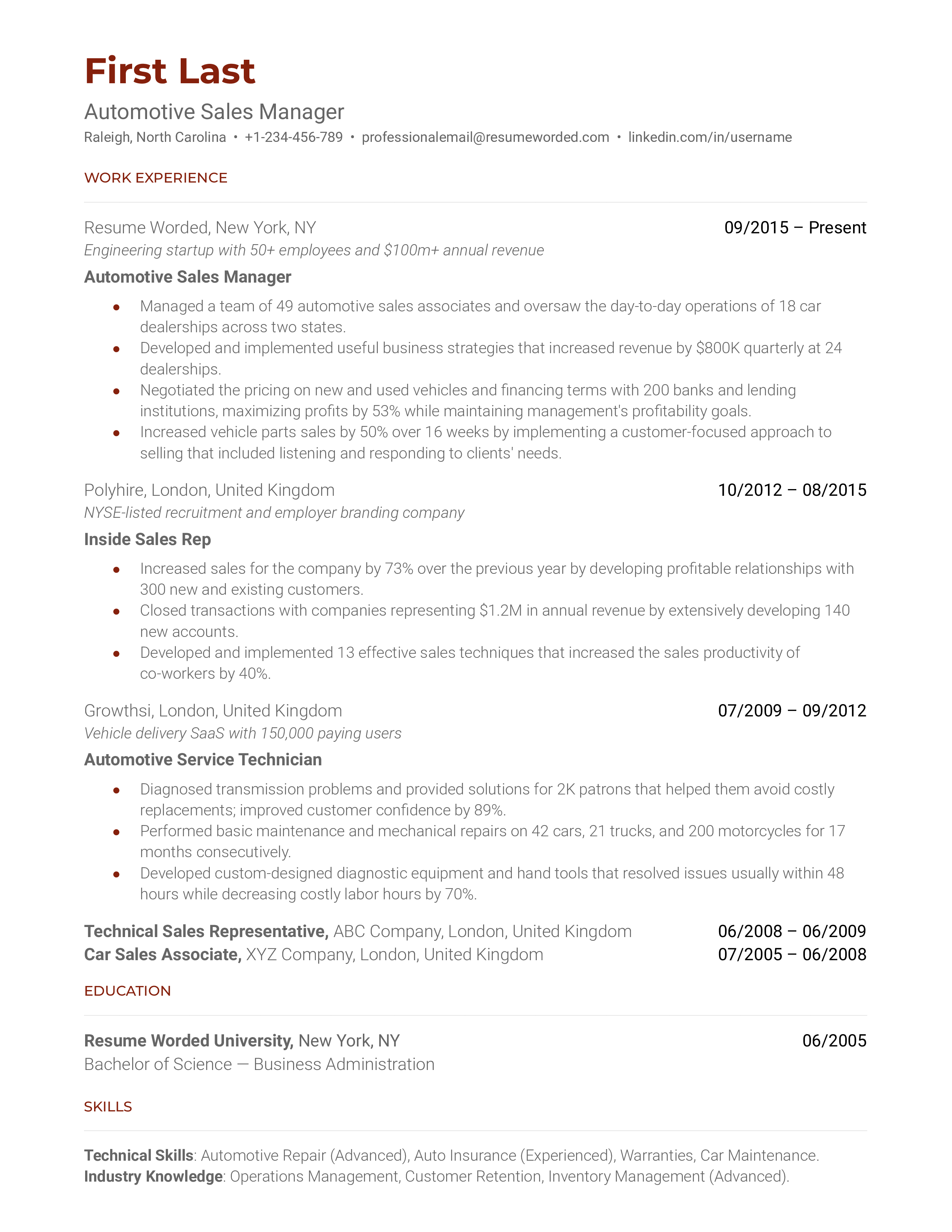 Automotive Sales Manager Resume Sample