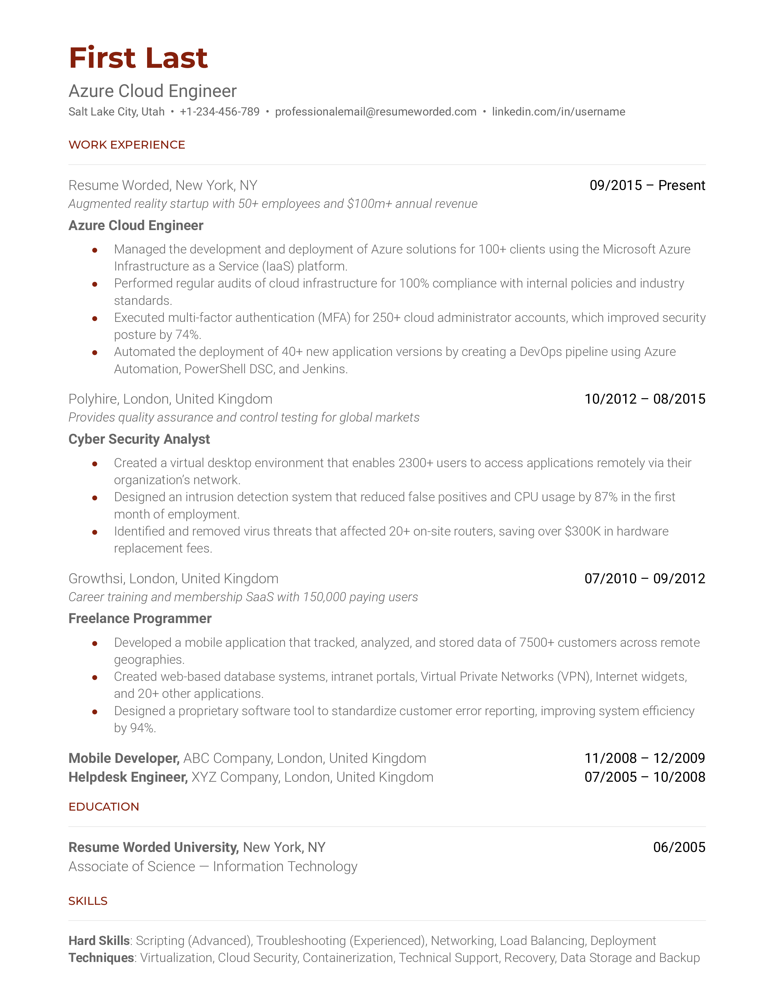 Azure Cloud Engineer Resume Examples for 2024 Resume Worded