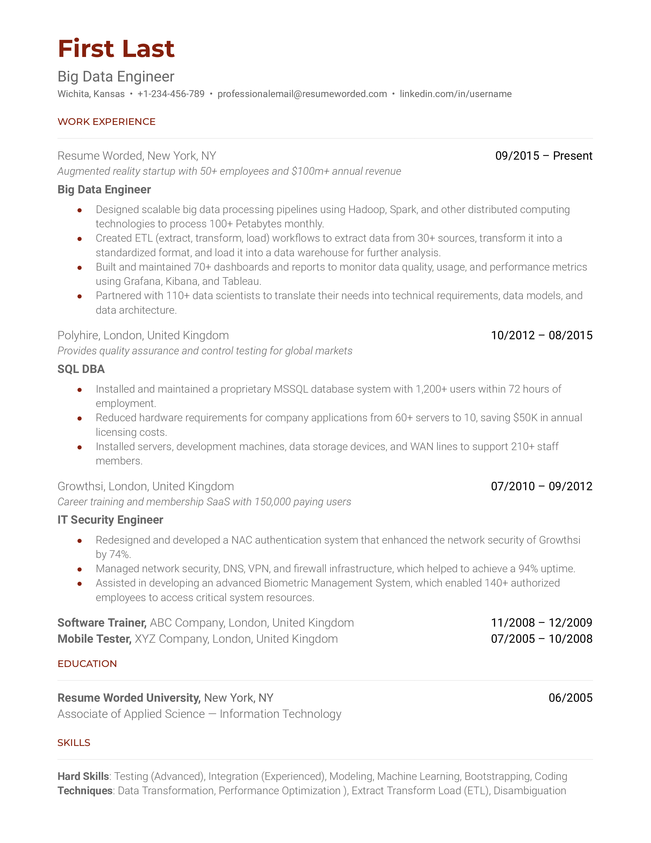 A screenshot of a Big Data Engineer's CV showcasing technical skills and project experiences.