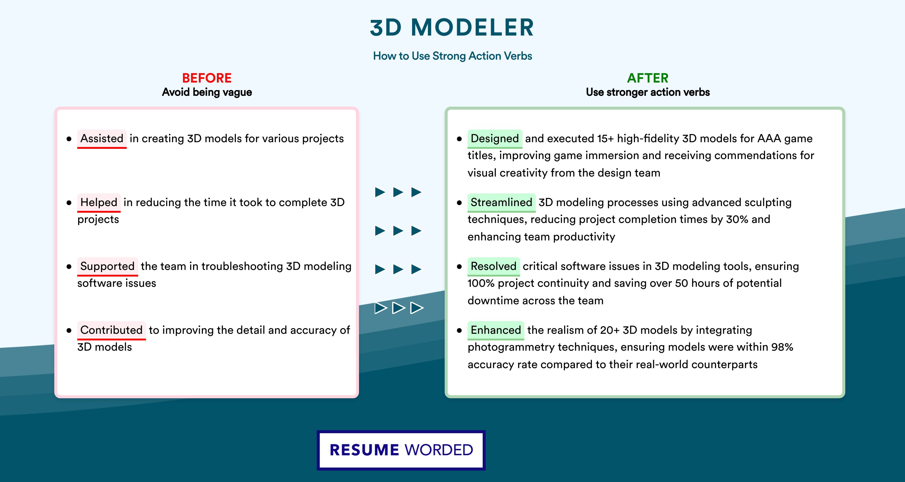 Action Verbs for 3D Modeler