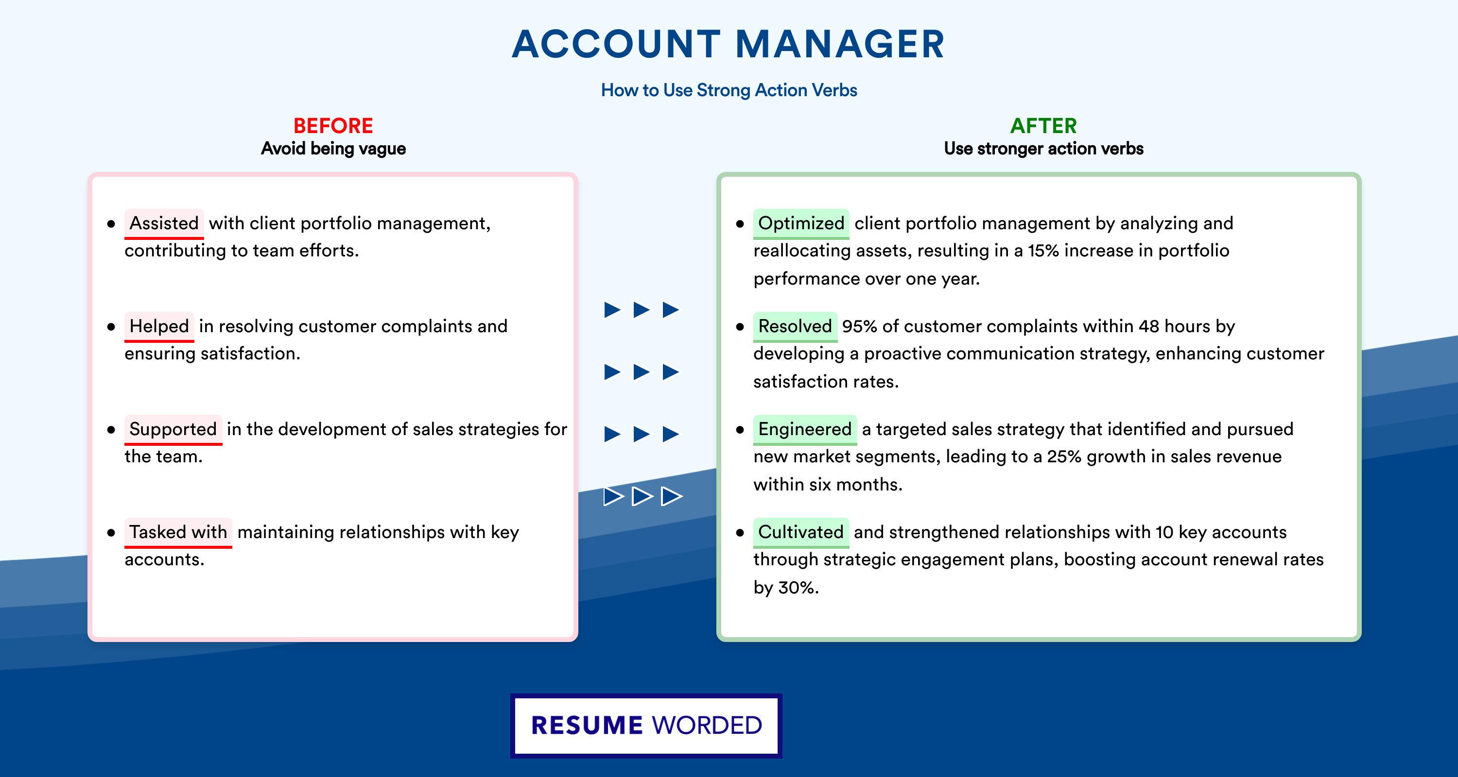 Action Verbs for Account Manager