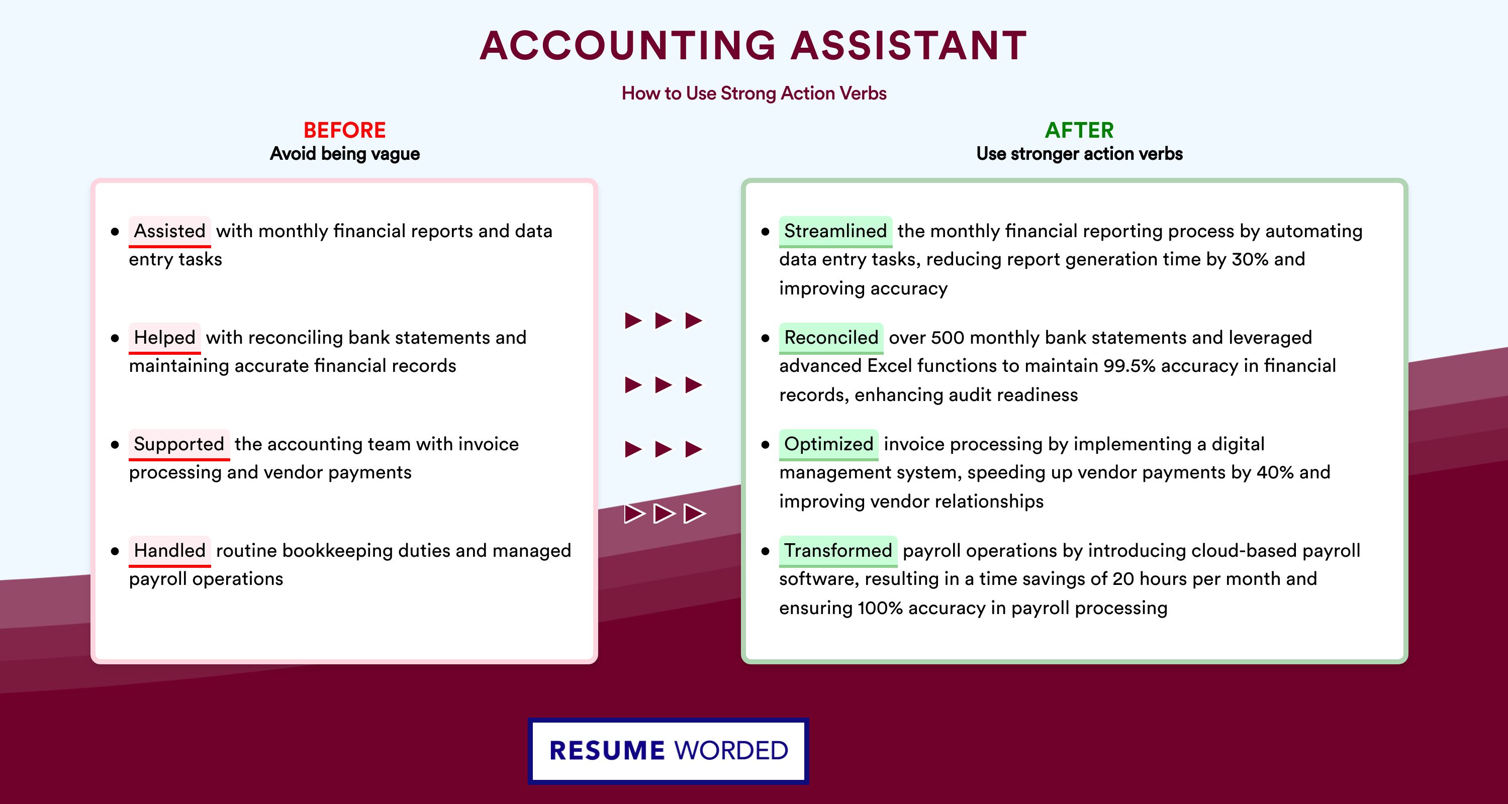 Action Verbs for Accounting Assistant