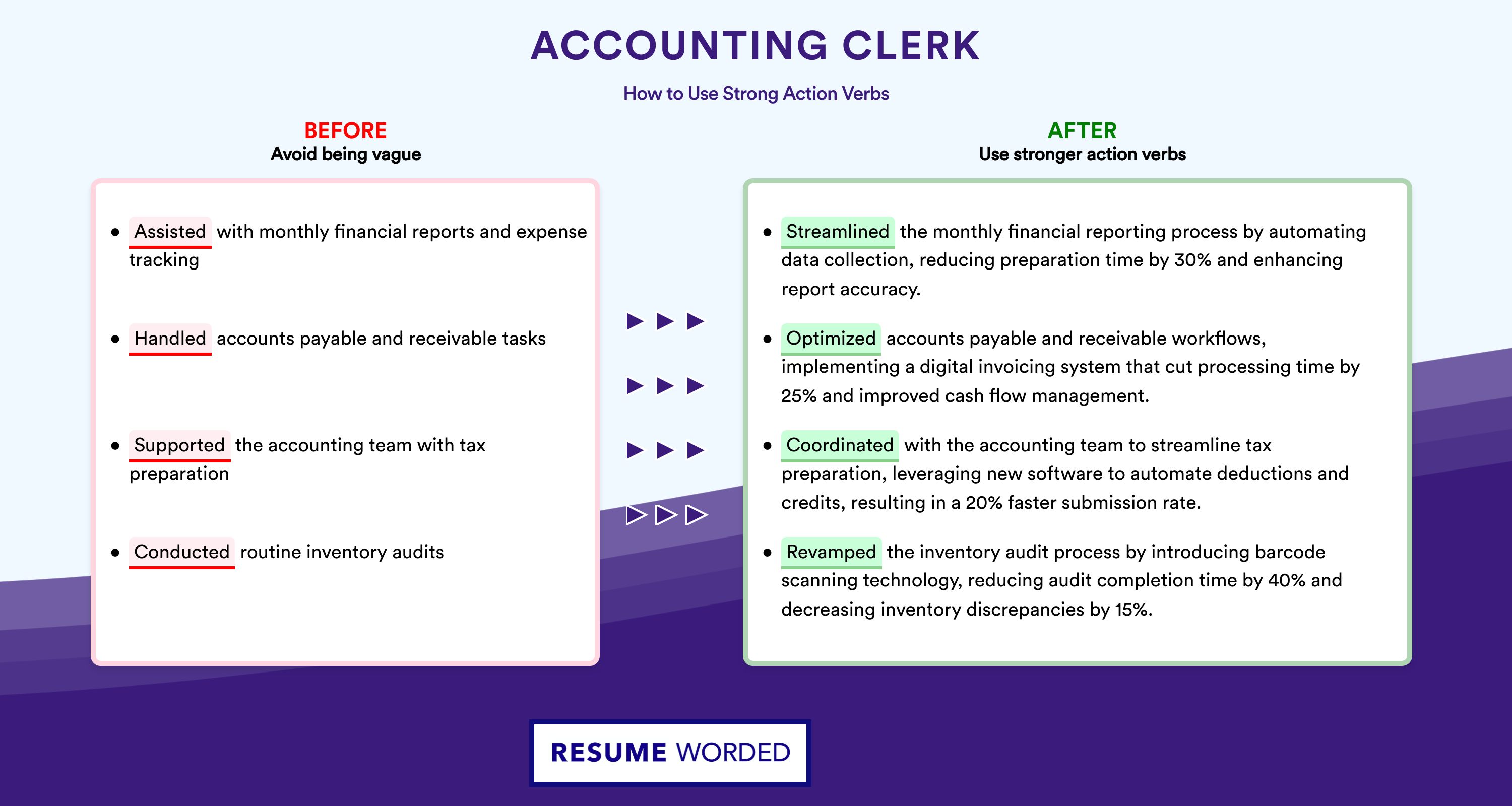 Action Verbs for Accounting Clerk