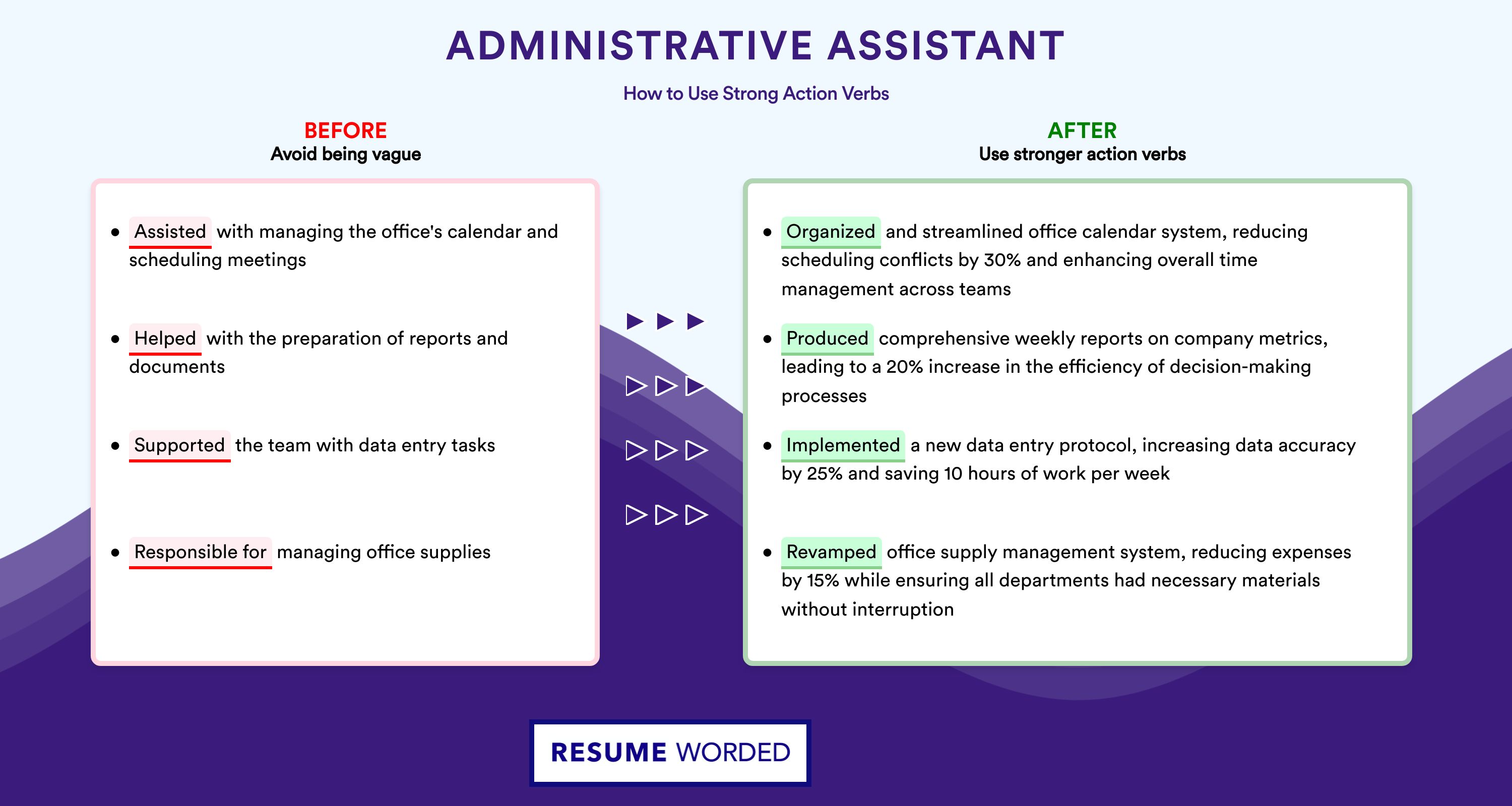 Action Verbs for Administrative Assistant