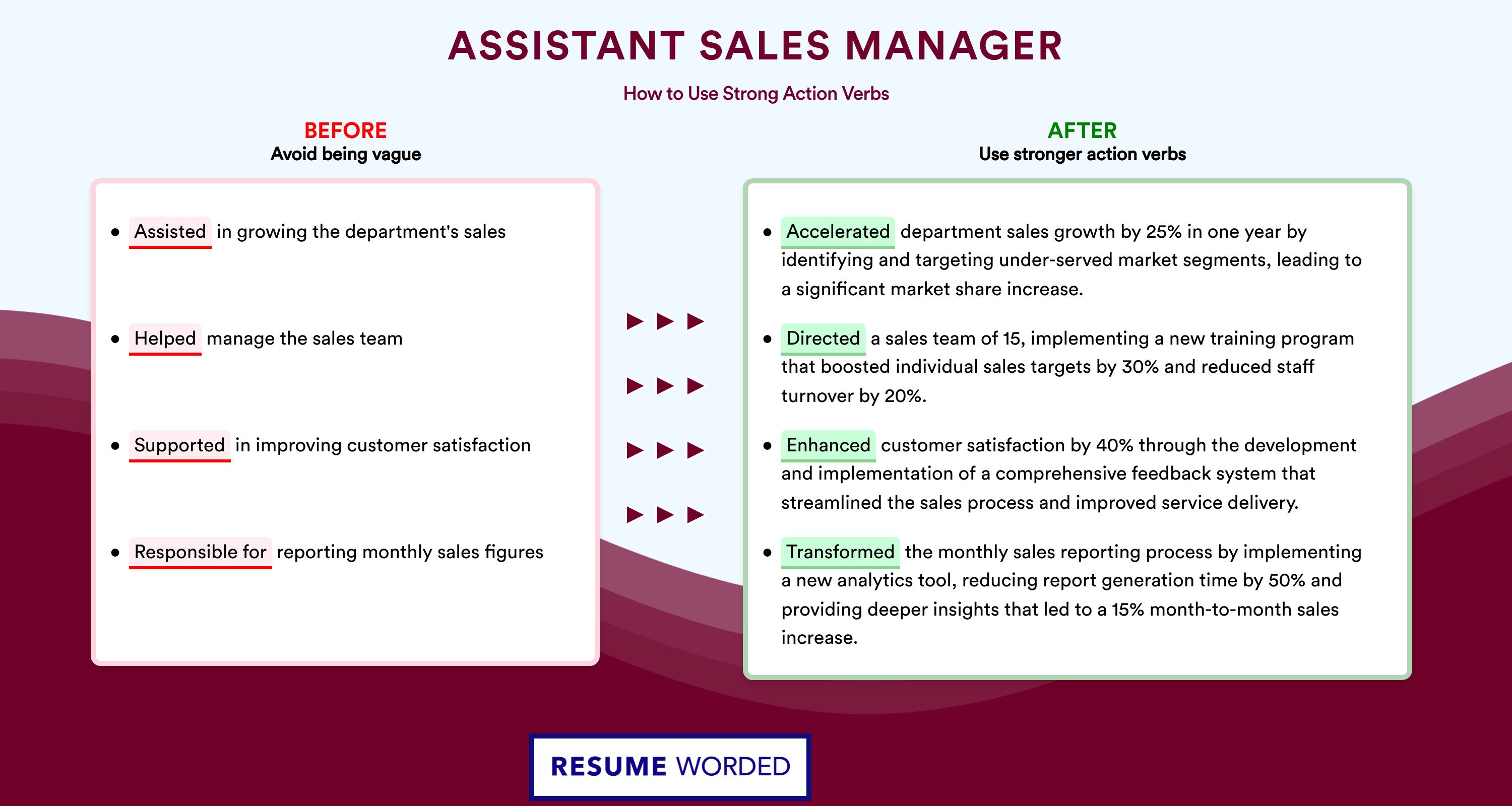 Action Verbs for Assistant Sales Manager