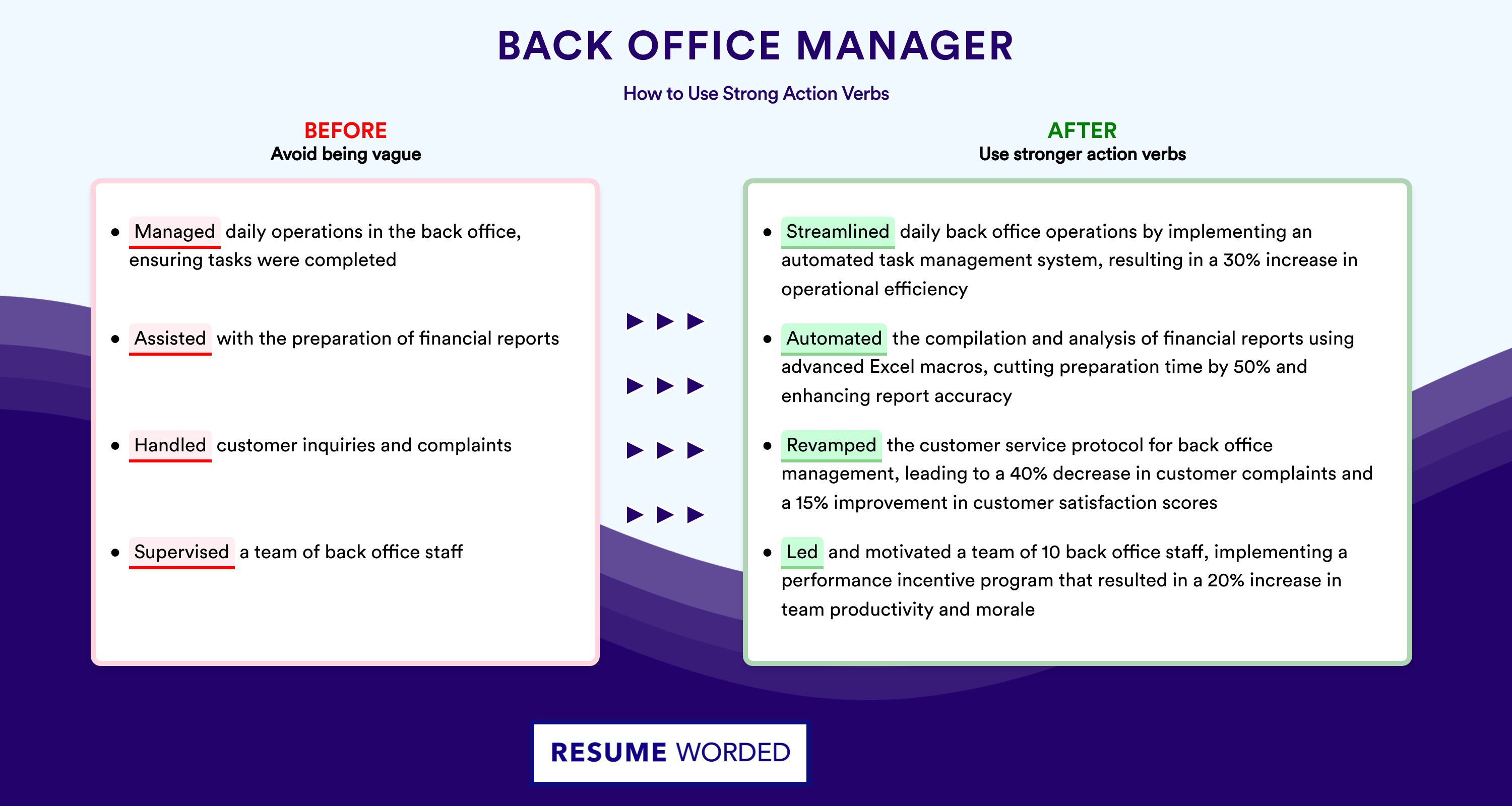 Action Verbs for Back Office Manager