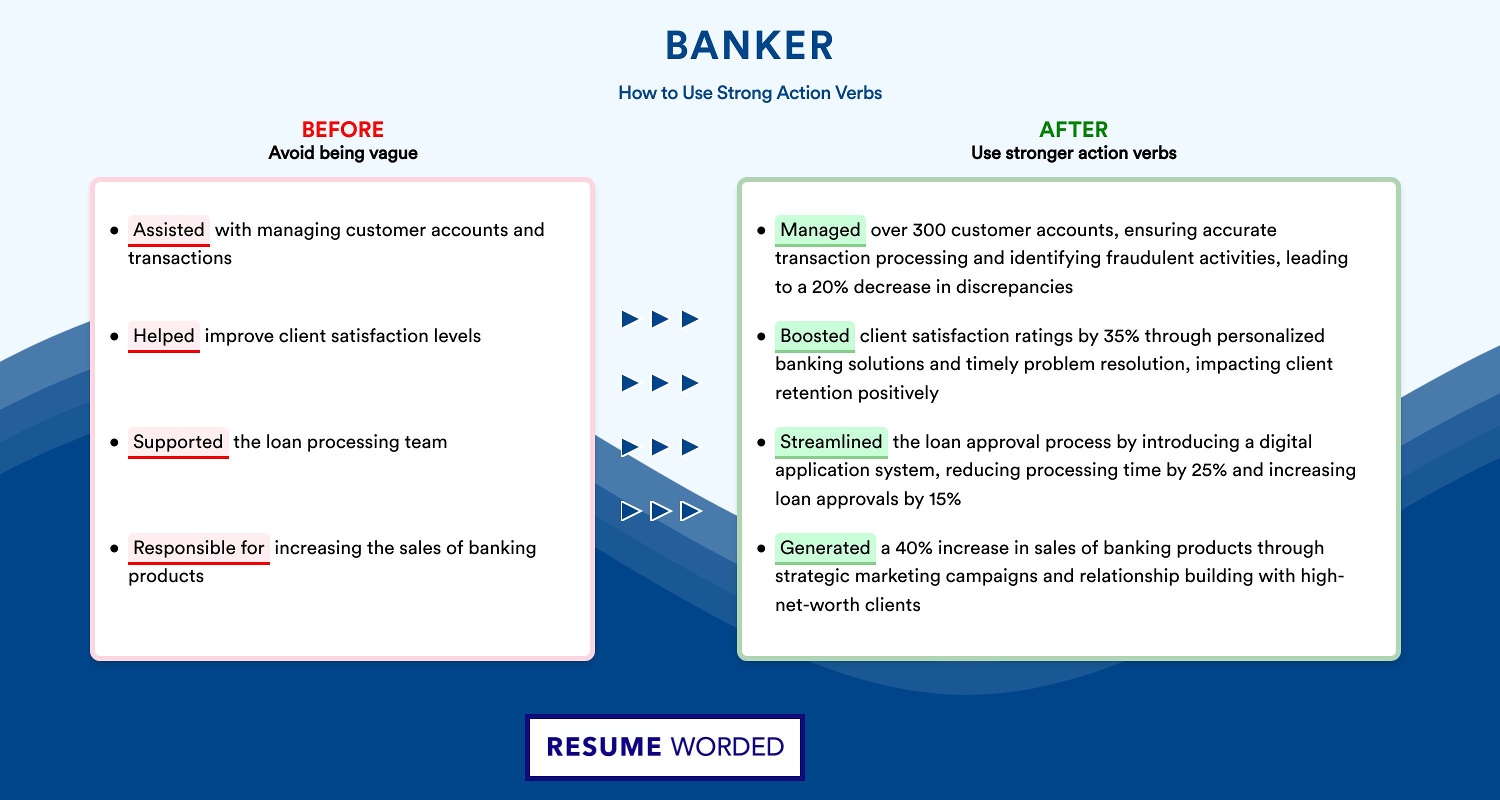 Action Verbs for Banker