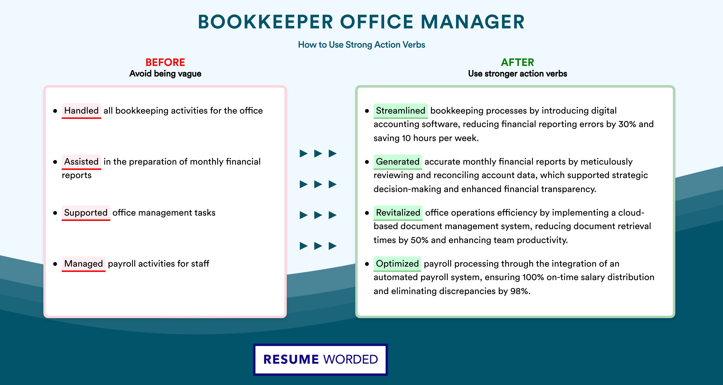 Action Verbs for Bookkeeper Office Manager