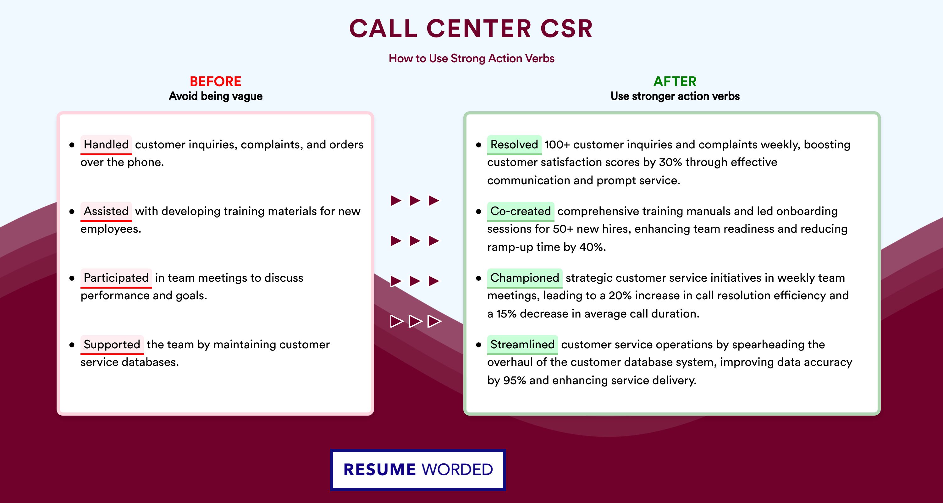 Action Verbs for Call Center CSR