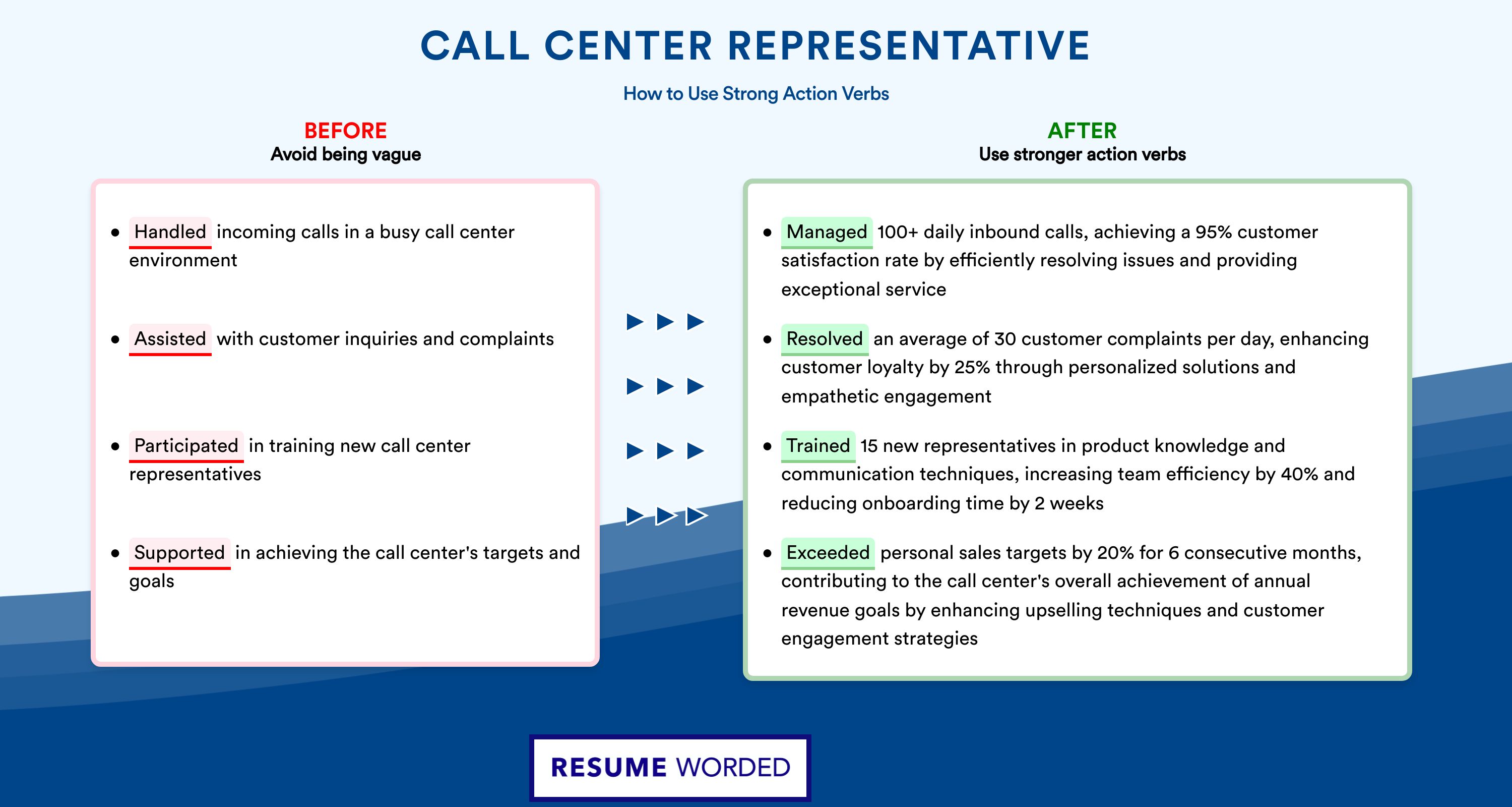 Action Verbs for Call Center Representative