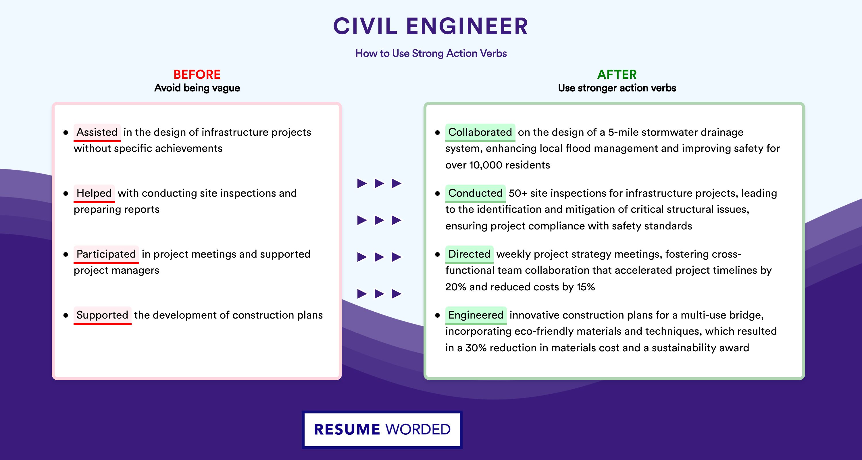 Action Verbs for Civil Engineer