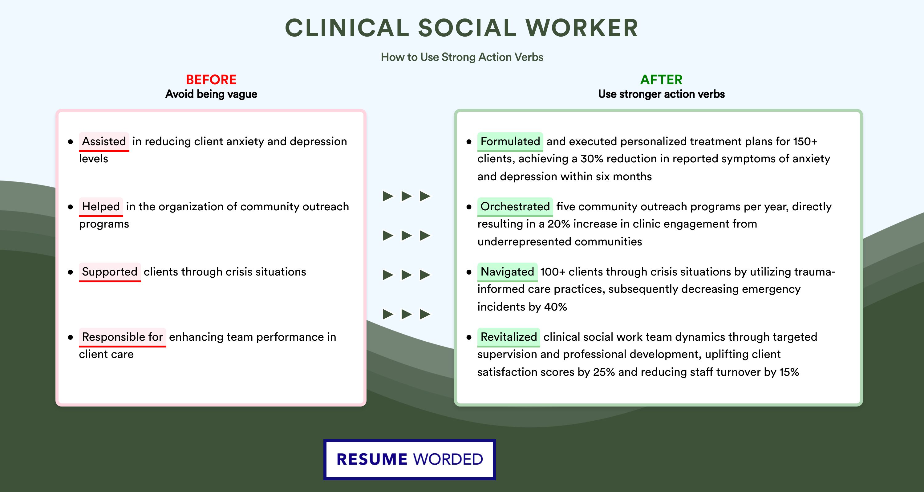 Action Verbs for Clinical Social Worker