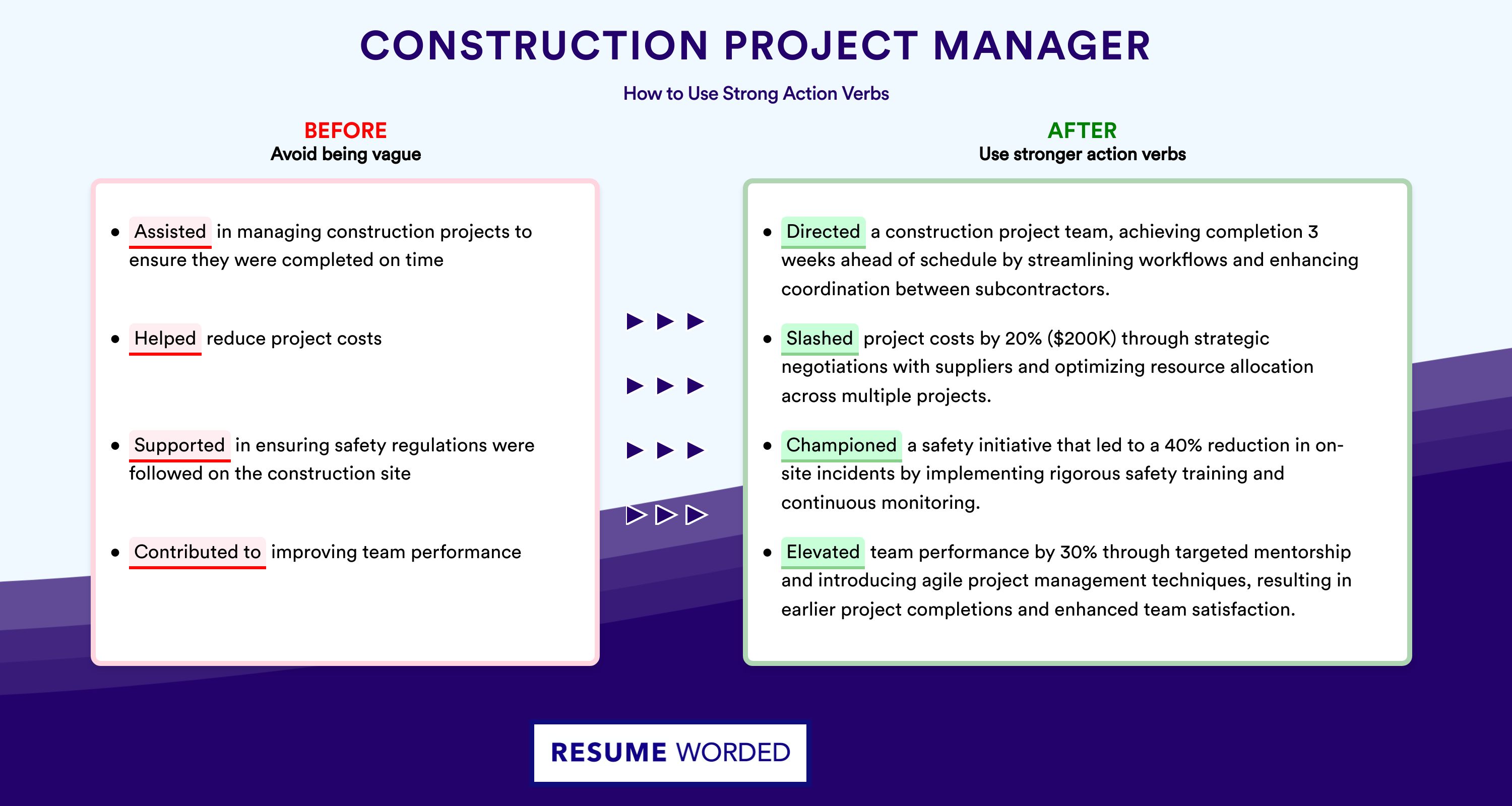 Action Verbs for Construction Project Manager