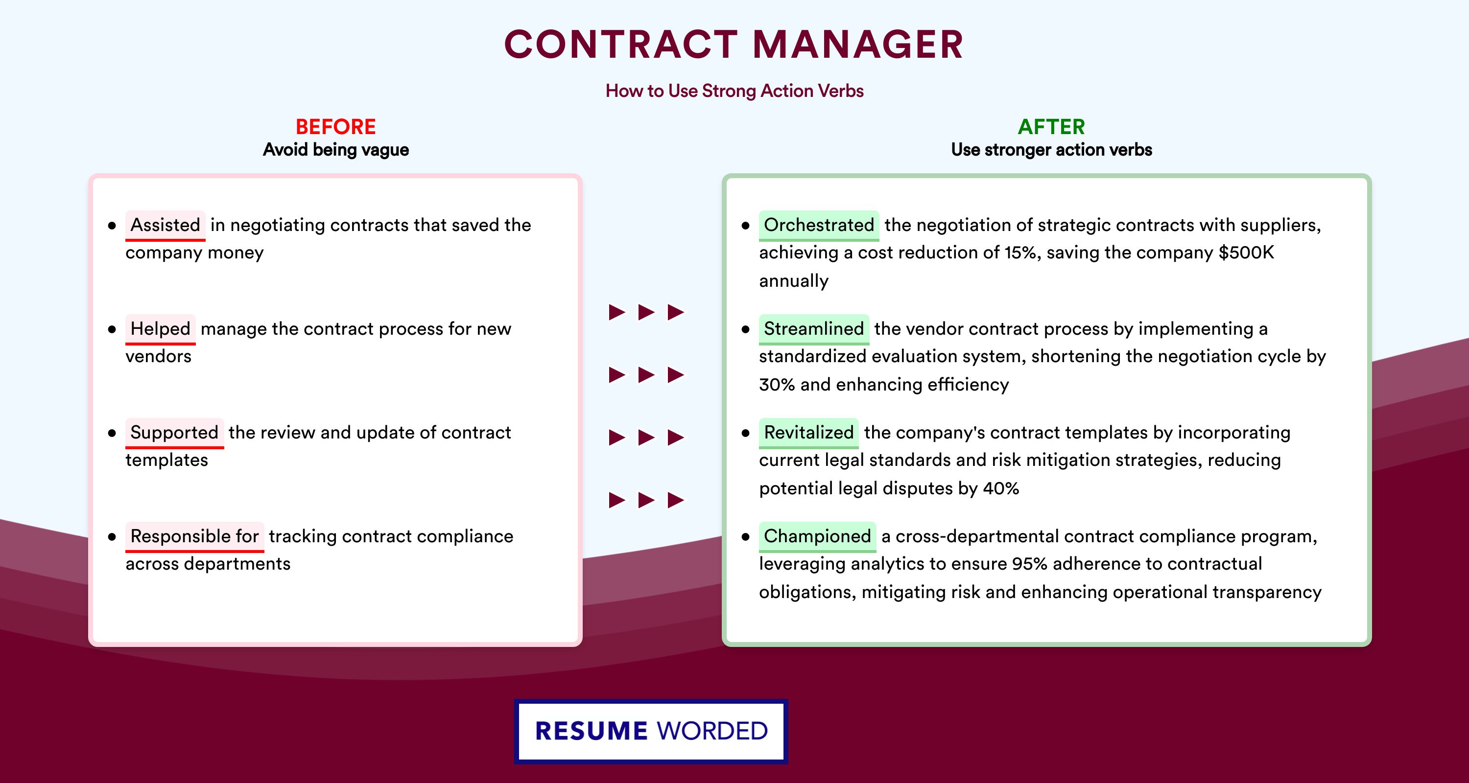 Action Verbs for Contract Manager
