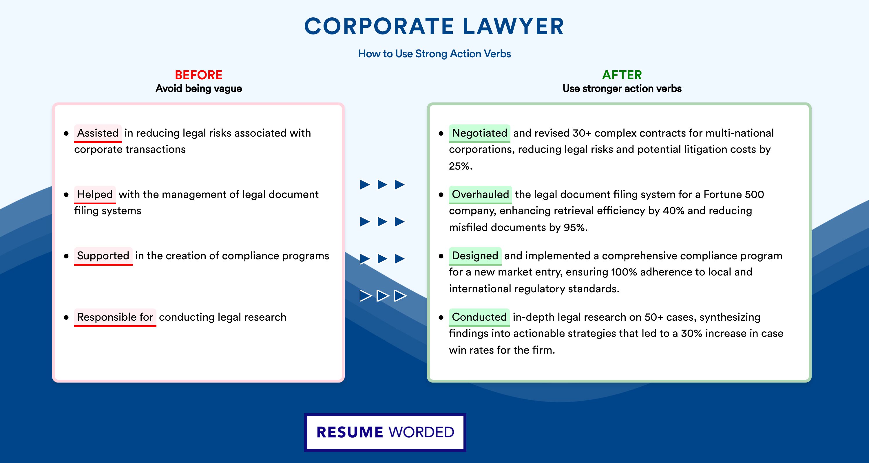Action Verbs for Corporate Lawyer