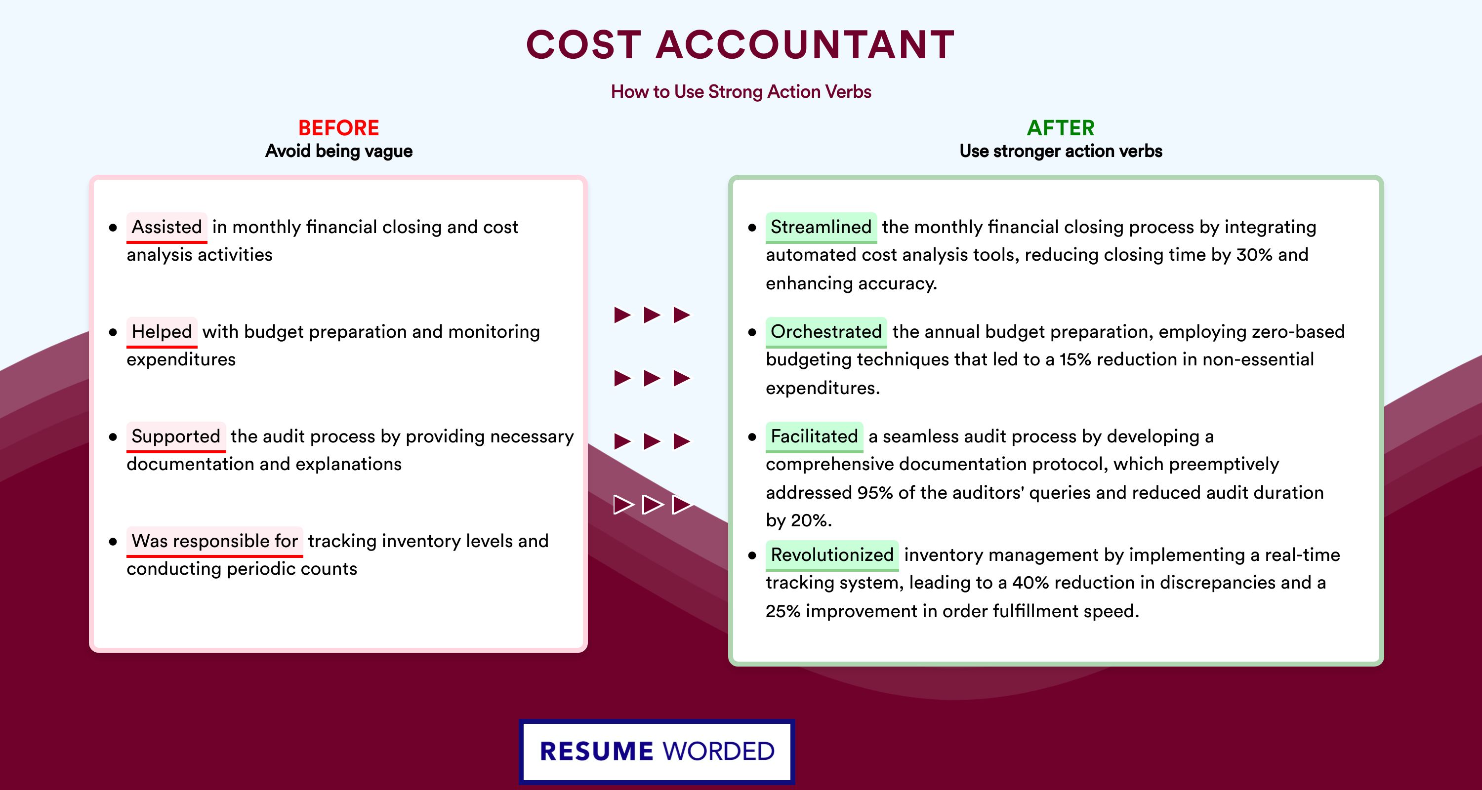 Action Verbs for Cost Accountant