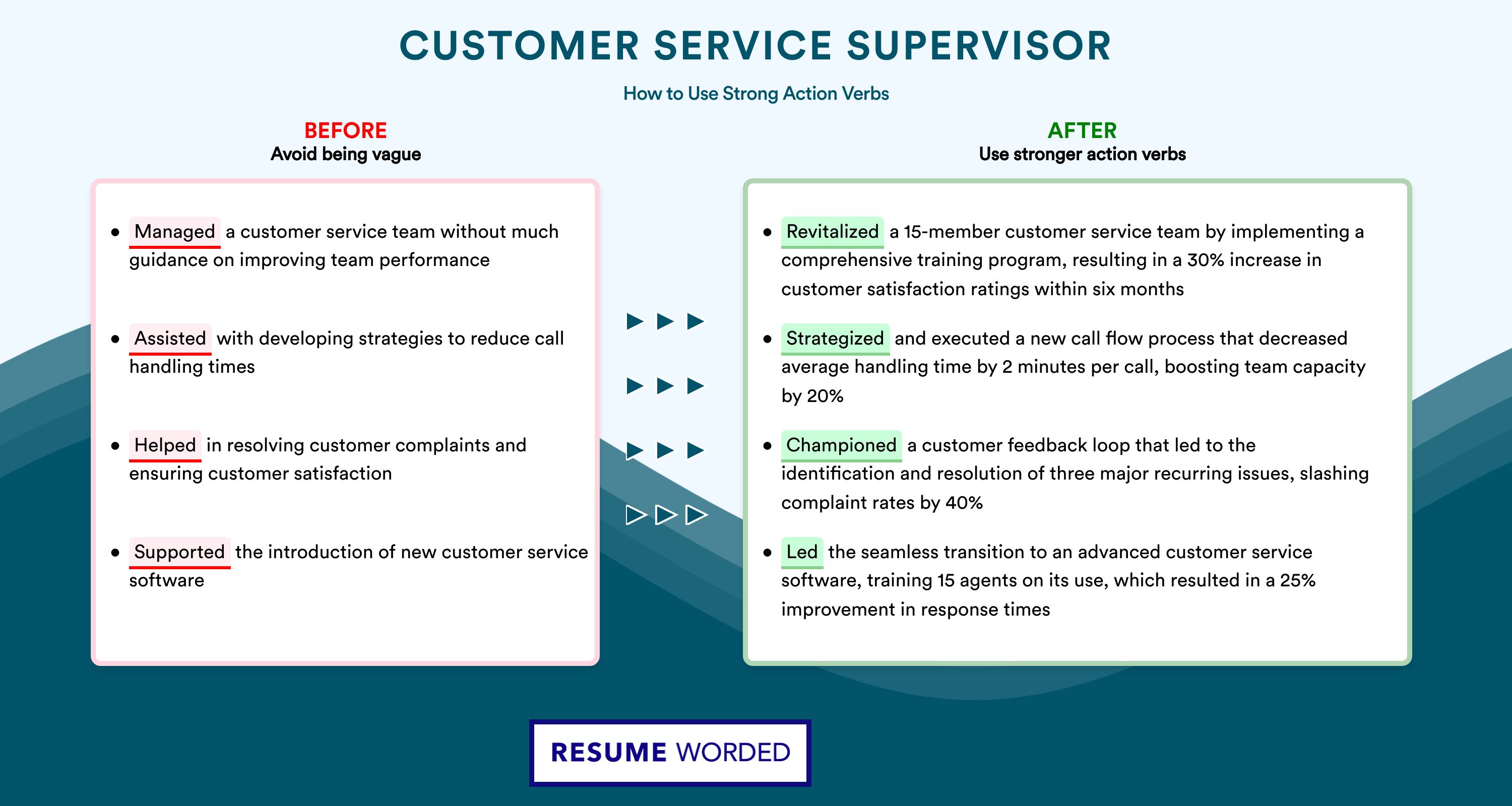 Action Verbs for Customer Service Supervisor